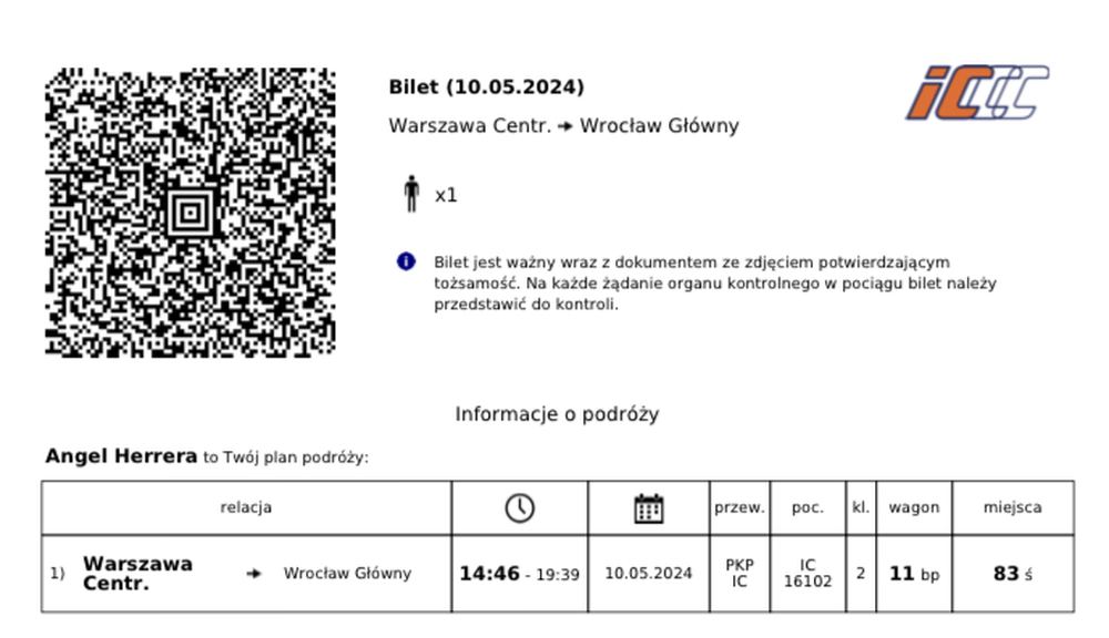 Billete de tren de Polonia