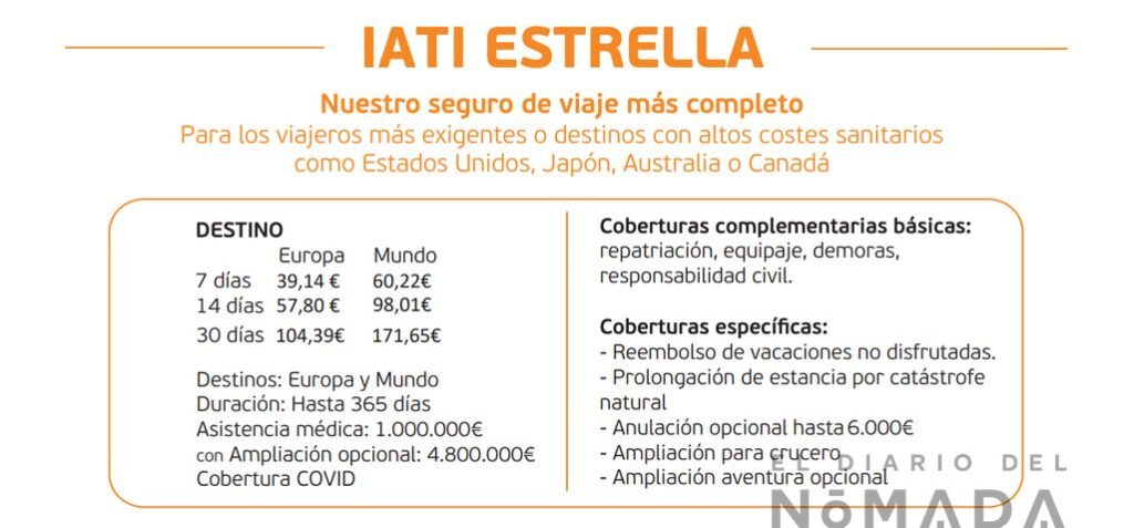 Resumen coberturas IATI Estrellas