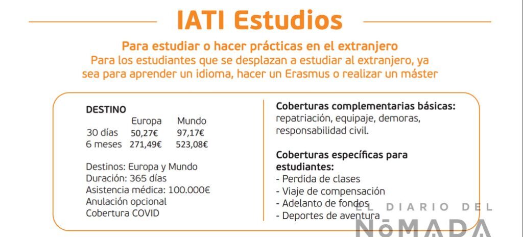 Resumen coberturas IATI Estudios