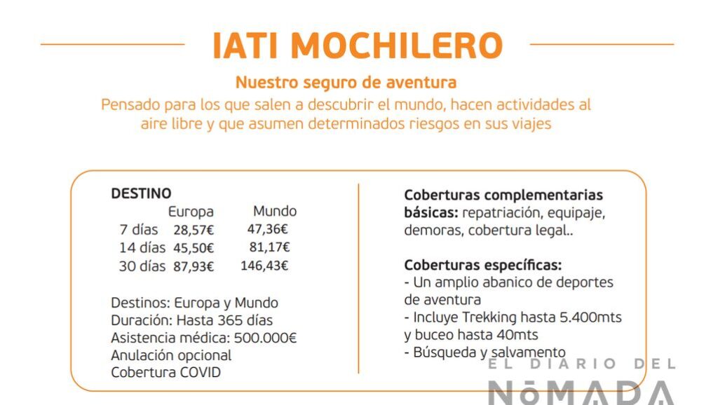 Resumen coberturas IATI Mochilero