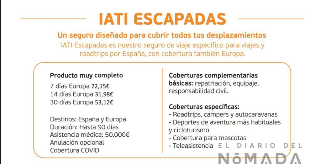 Resumen coberturas IATI Escapadas